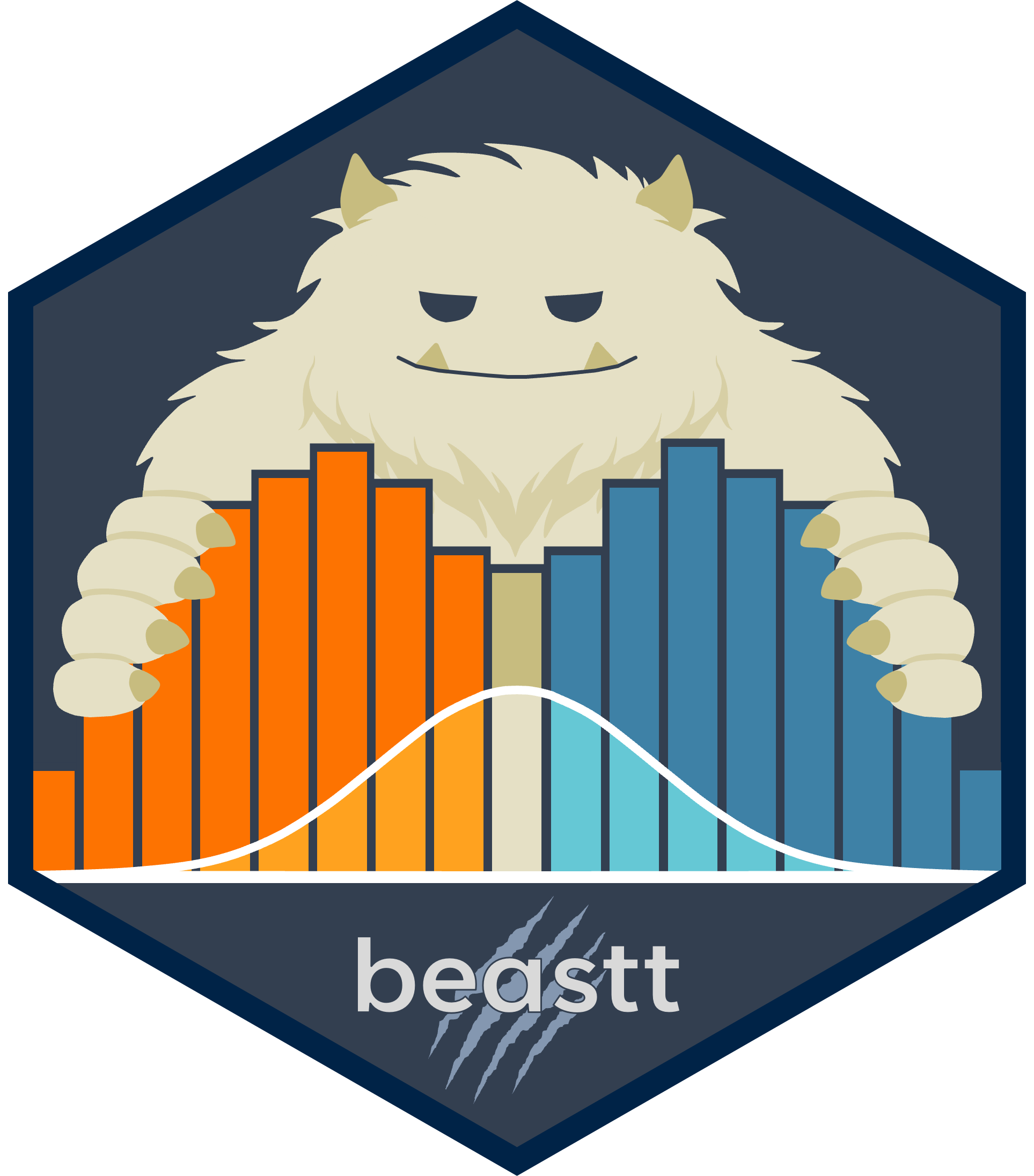 beastt logo