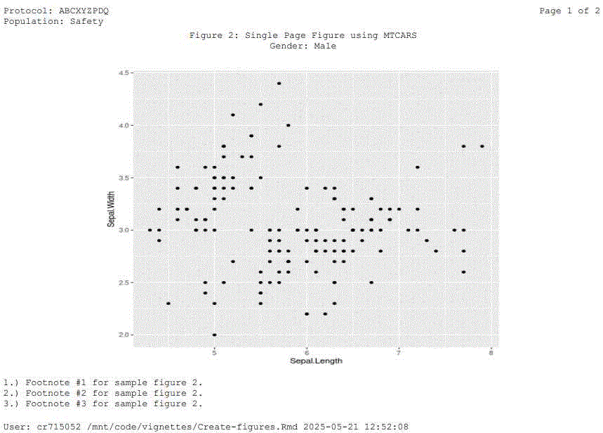 Figure 2 (pg 1) Image