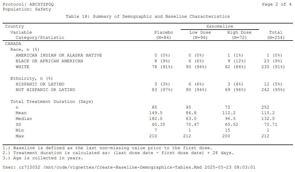Table 18 (pg 2) Image
