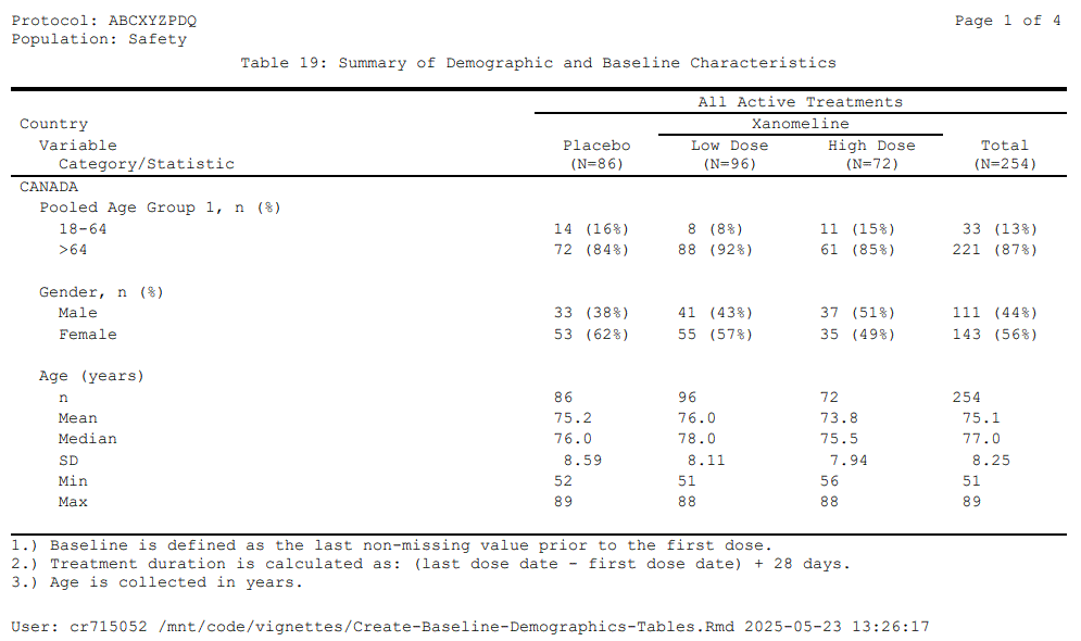 Table 19 (pg 1) Image