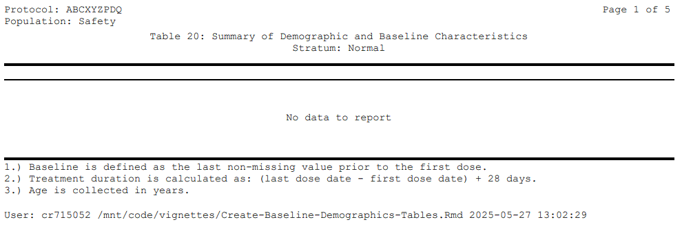 Table 20 (pg 1) Image