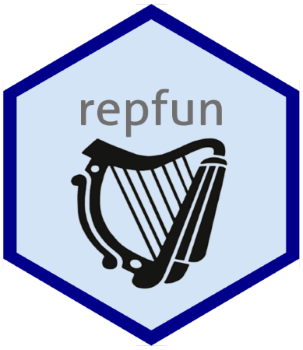 repfun website